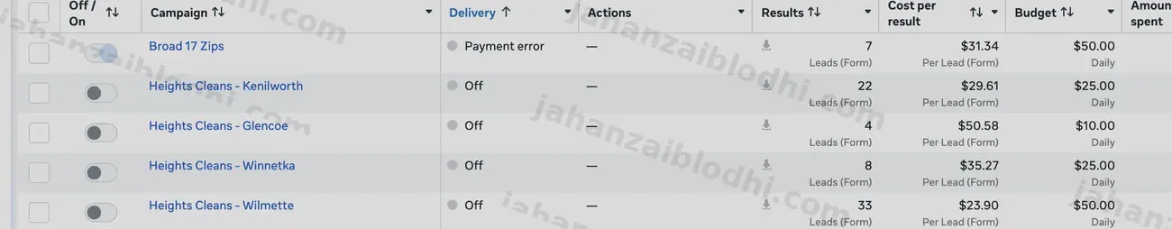 Meta Ads Manager showing four Heights Cleans suburb campaigns and their cost per lead